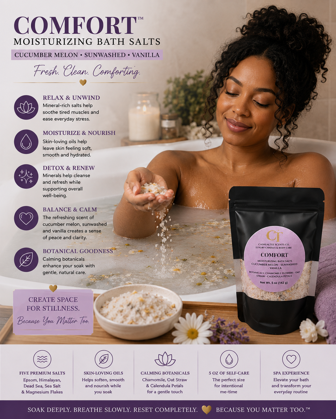 A promotional graphic for Comfort Moisturizing Bath Salts, showing a woman relaxing in a bubble bath with the product jar and a bag of bath salts in the foreground. The layout includes text describing the scent (cucumber melon, sunwash, vanilla) and benefits of the bath salts.