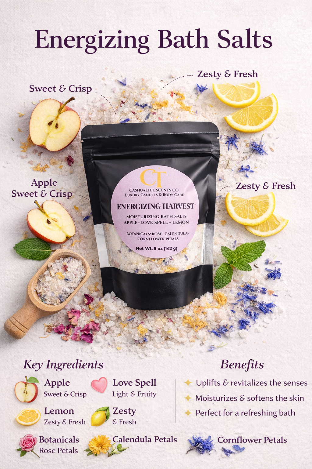 Moments of Me® – Week 3: I Align Ritual Bundle